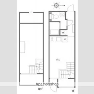 アレーロ自由が丘【1階】の間取り
