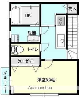 ル・メイユール向中野【201号室】の間取り