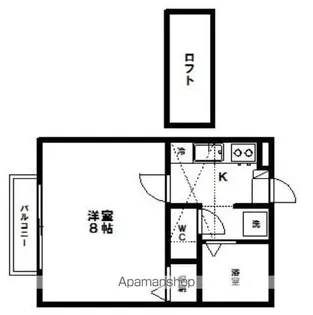 グリーンコート北山イーストウイング【201号室】の間取り
