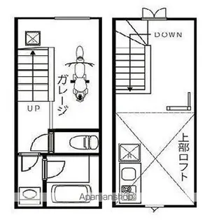 FーGARAGE野方【1階】の間取り