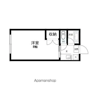 グリーンガーデンハイツ【209号室】の間取り