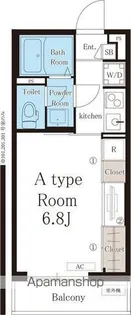 リブリ・エスアイエム【1階】の間取り