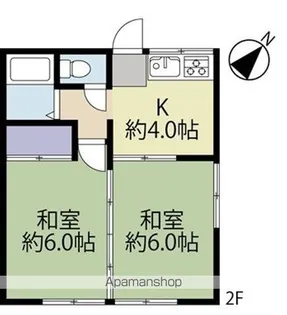 千葉県松戸市五香南1丁目【アパート】の間取り