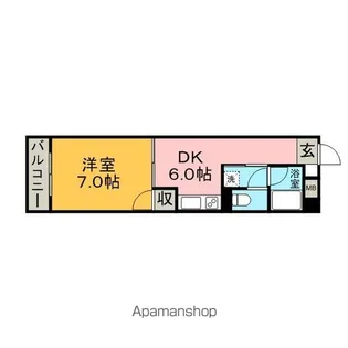 雑餉隈ステーションハイツ【212号室】の間取り
