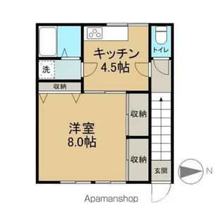 コーポラスHIRO【201号室】の間取り