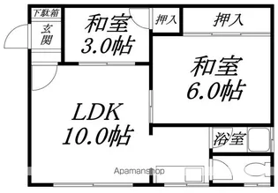 多田アパート【2-左号室】の間取り