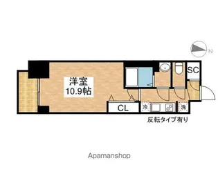 プレサンス丸の内リラティ【6階】の間取り