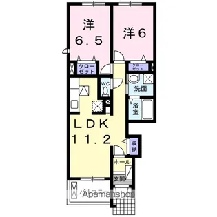 パルテール Ⅱ【1階】の間取り