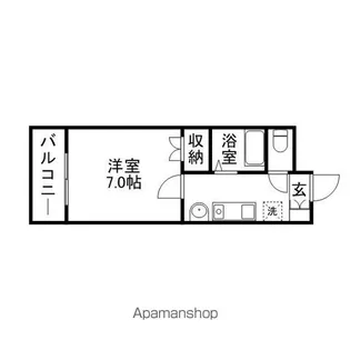 パークコート大橋【506号室】の間取り