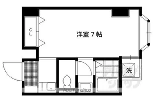 FLAT136【207号室】の間取り