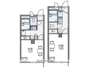 レオパレスエポカ1【2階】の間取り