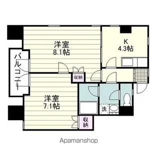プルーリオン【302号室】の間取り