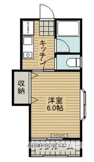 JINハウスⅡ【102号室】の間取り