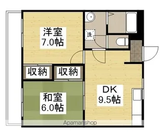 サン・オーレ新涯【2階】の間取り