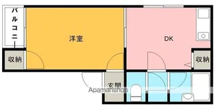 メゾンドビビ【101号室】の間取り