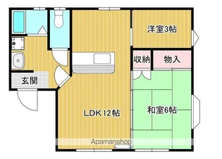 近江ハイツ【101号号室】の間取り