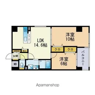 藤8番館【7階】の間取り