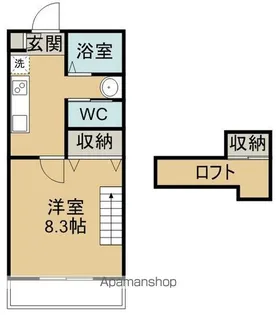 ホワイトキャッスルM&I Ⅰ番館【1階】の間取り