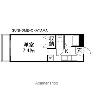 OKANOⅡ【403号室】の間取り