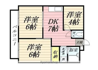 3DKの間取り画像