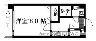 1Kの間取り画像