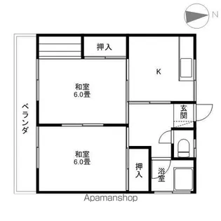 卯月荘【8号室】の間取り