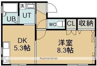 SKY PIEA【1階】の間取り