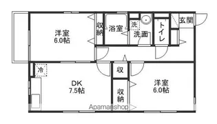 デューク古都【201号室】の間取り