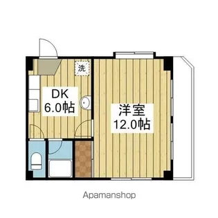 CASUKIDO【403号室】の間取り