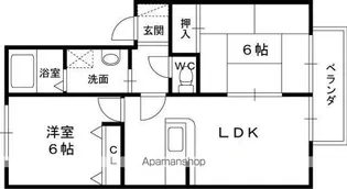 新栄プロパティー恩智Ⅲ【2階】の間取り