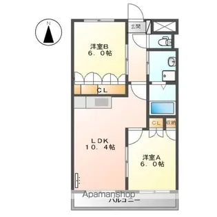 グランフォースMOCO【2階】の間取り