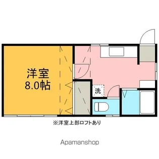 グレイス・レジデンス【107号室】の間取り