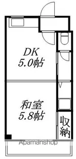 ノースパレス22【303号室】の間取り
