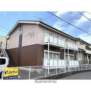 SURPLUS TWO若杉【2階】の外観