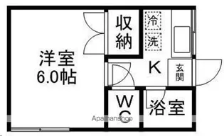 西欧ハイツ燕沢【106号室】の間取り