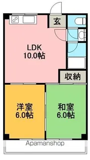 ハイツMINT【203号室】の間取り