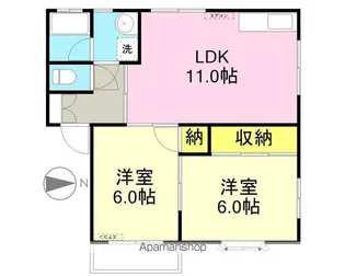 フルール西木田 A棟【202号室】の間取り