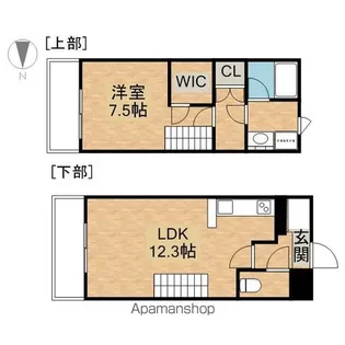 シエルブルー栄【11階】の間取り
