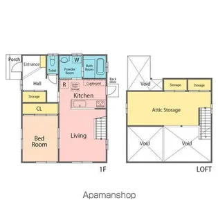 徳島県徳島市住吉1丁目【一戸建】の間取り