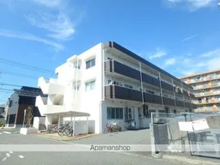 コーポNOZAWAの画像