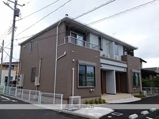 パレ・ロザージュⅣ【1階】の外観