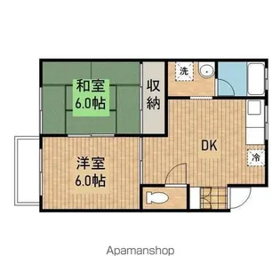 アイリス長岡D【201号室】の間取り