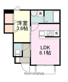 BAGUS旭ヶ丘Ⅱ【1階】の間取り