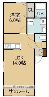パステルKⅦ【101号室】の間取り