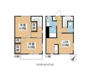 埼玉県久喜市南3丁目【テラスハウス】の間取り