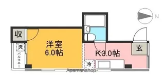 パークアベニュー【2階】の間取り