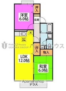 リベール春日【1階】の間取り