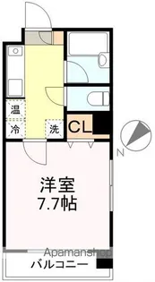 カーサ・デ・セントロ【2階】の間取り