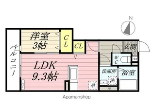 ジーヴォ ソレイユ【2階】の間取り