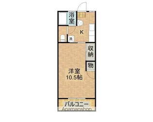 後藤マンション【1階】の間取り
